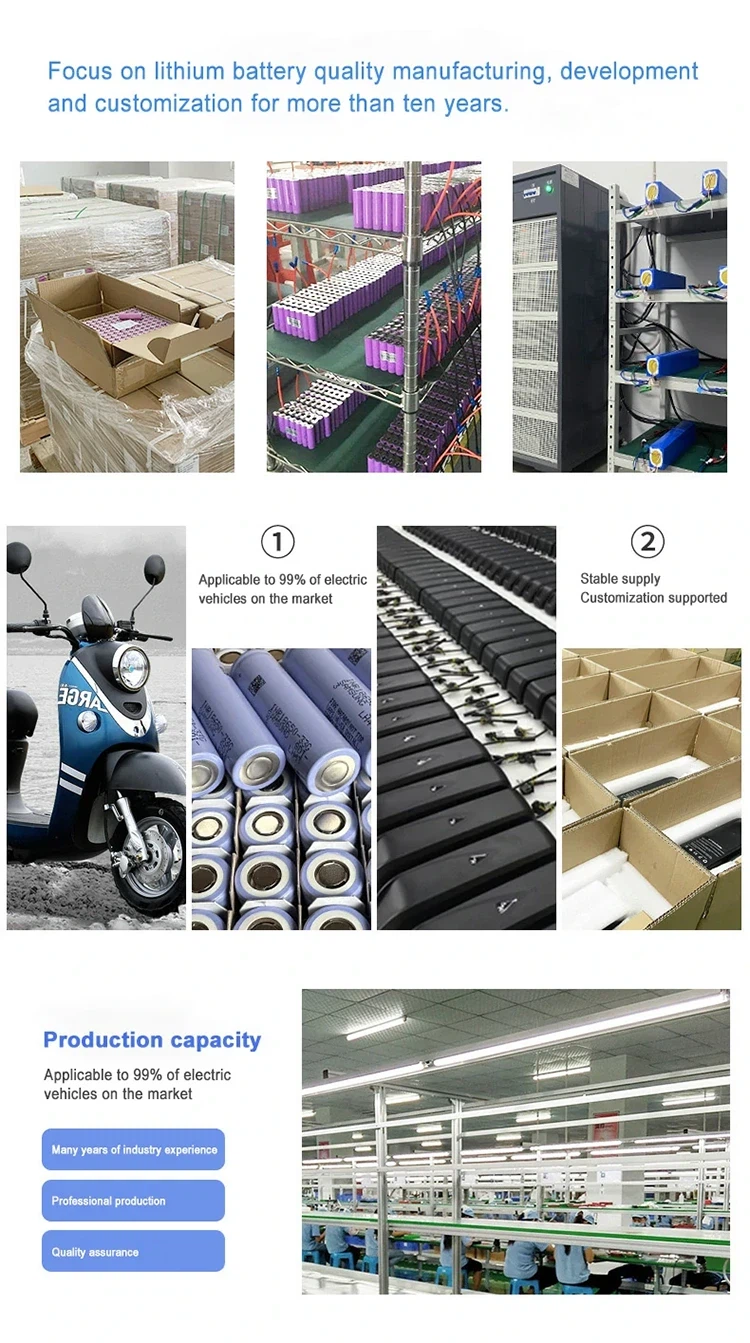 Din Premier Electric Bike Battery -tillverkare och leverantör för 2025 och dä...